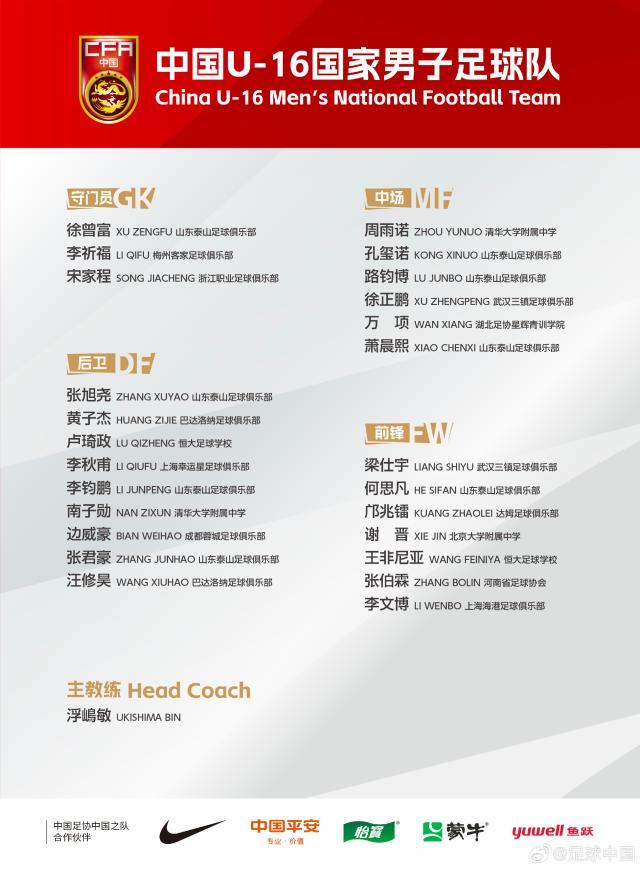 九游app最新版下载安装-U16男足25人集训名单公布 山东泰山八名小将入选